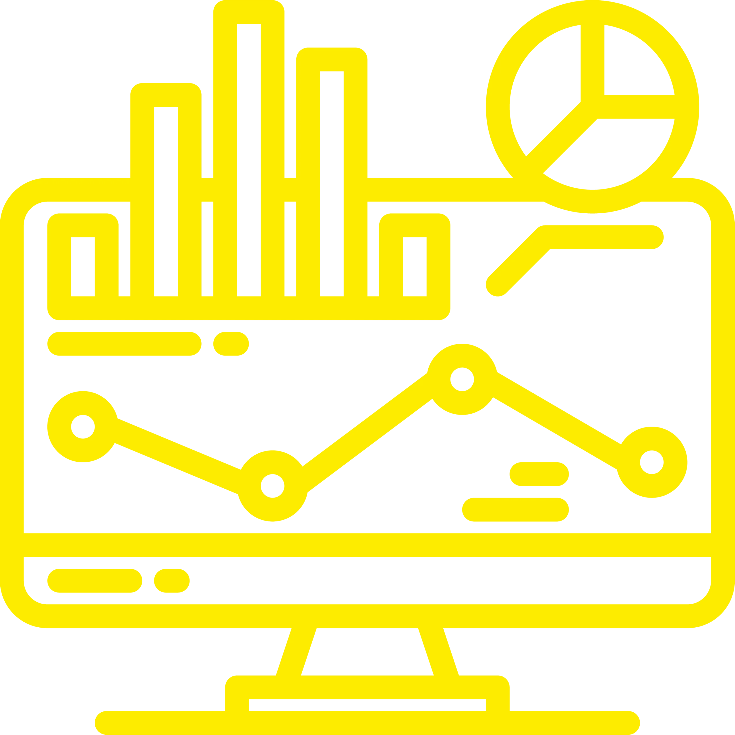 Social Media Analytics & Reporting