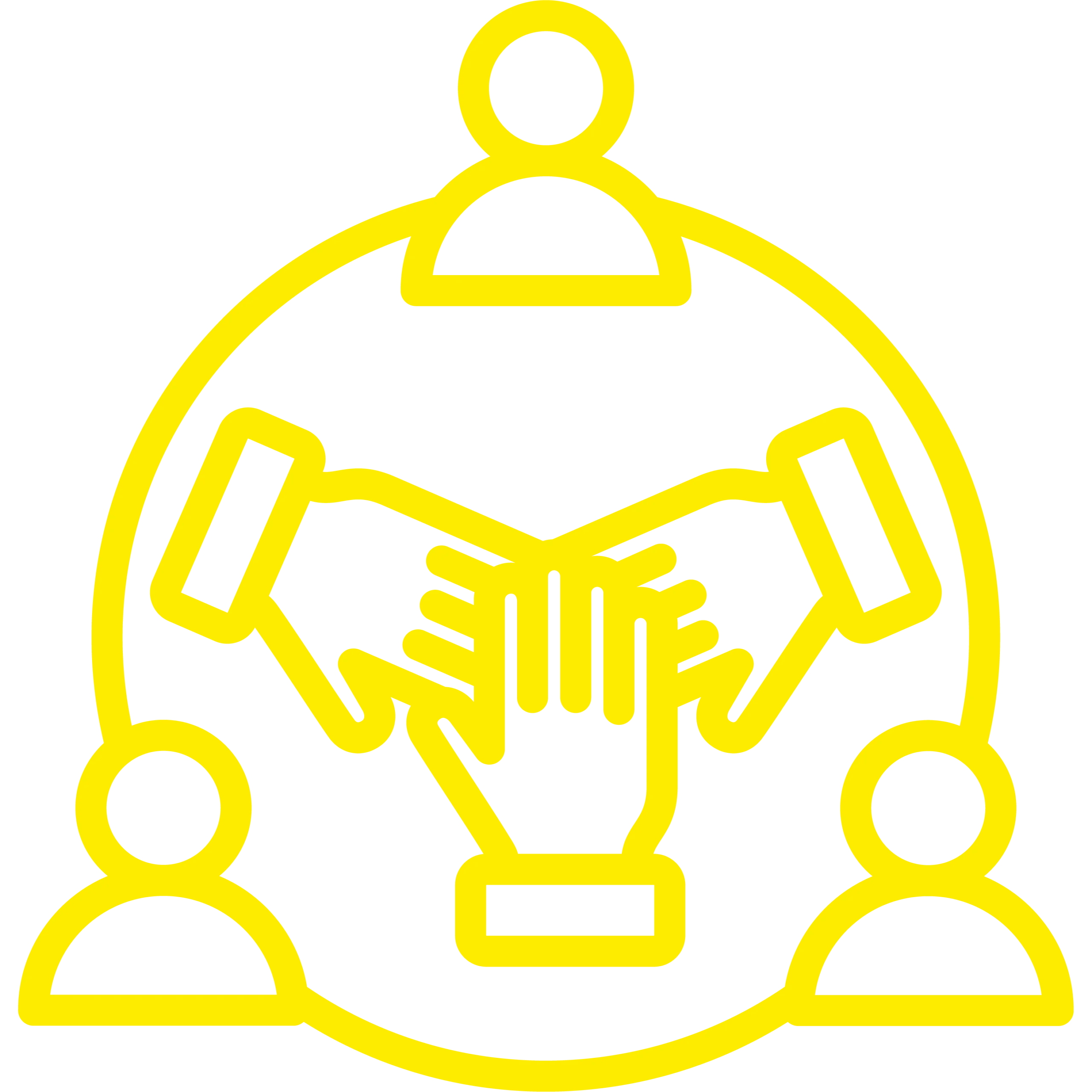 Social Media Community Managment